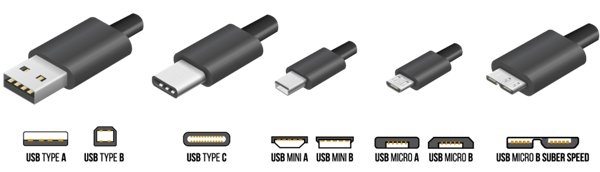 ▲ USB 단자 규격 (출처 conwire.com)