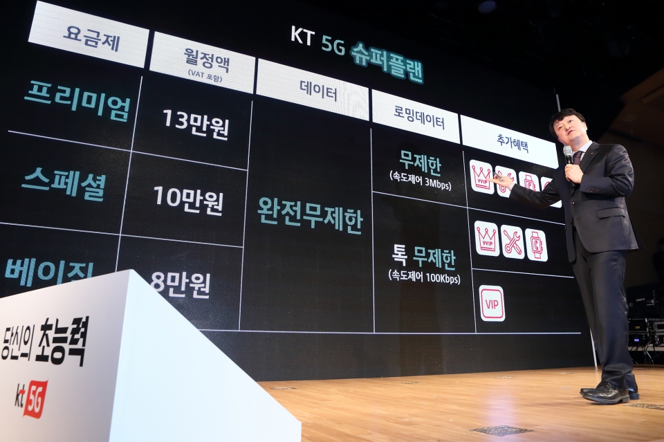 5G사업본부장 박현진 상무가 업계 최초의 5G 데이터완전무제한 요금제 ‘슈퍼플랜 3종’을 소개하고 있는 모습 (사진=KT)