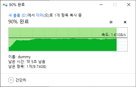 ▲ 100GB 더미 파일의 복사 속도를 확인했다. 1.61GB/s로 빠른 속도를 유지했다.