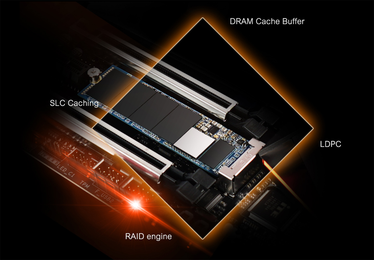 ▲ 캐시용 DRAM과 SLC 캐싱 기술 적용된 실리콘파워 P34 UD70 (사진: 실리콘파워)