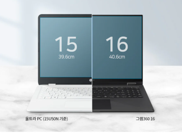 ▲ 울트라 PC 15U50N과 같은 사이즈에 화면은 더 크다.