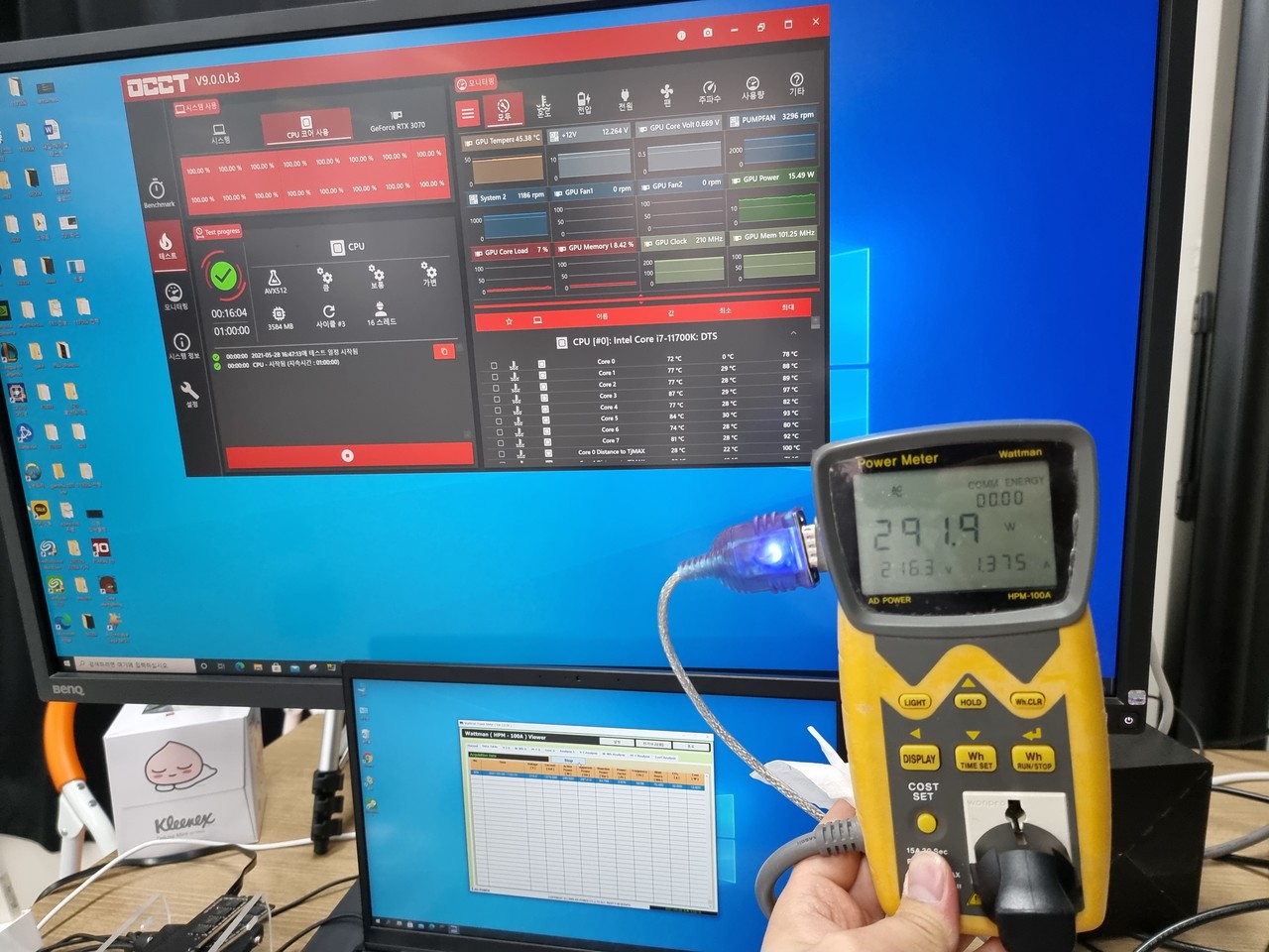 ▲ OCCT 프로그램과 WATTMAN 계측기를 사용해 전력을 측정했다.