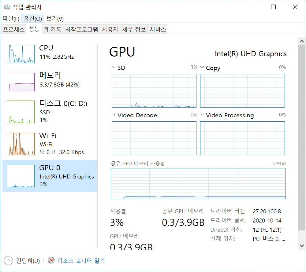 ▲ 내장 그래픽은 인텔 UHD Graphics for 11th gen Intel Processors다. 아이리스 Xe가 아니라 실망할 수는 있지만, 성능은 생각보다 뛰어나다.