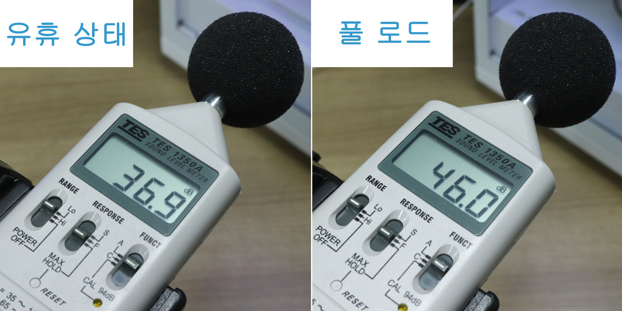 ▲ 사일런트 베이스 802 저소음 모드 소음 측정