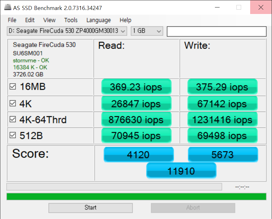 ▲ AS SSD Benchmark 테스트 결과. 총점 11,910점. 가성비 포지션의 PCIe 4.0 SSD가 대략 5천 점대 중반인데, 그 두 배를 넘는 정도다.