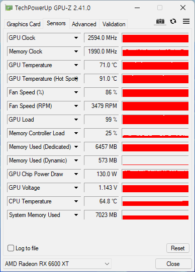 ▲ GPU 온도는 71도, GPU 온도(핫스팟)은 91도로 확인됐다.