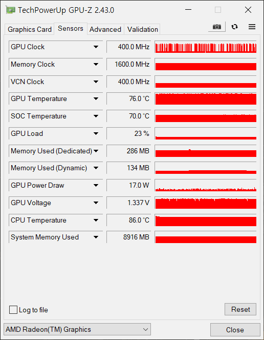 ▲ 해당 상태에서 GPU 온도는 최대 76도로 확인된다.