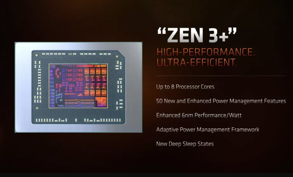▲ 성능 면에서 기존 제품을 크게 앞서는 라이젠 6000 시리즈 (사진: AMD))