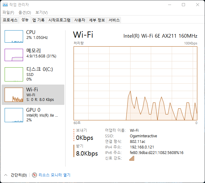 ▲ Wi-Fi 6E AX211 칩셋으로 무선 인터넷 속도가 빠르다.