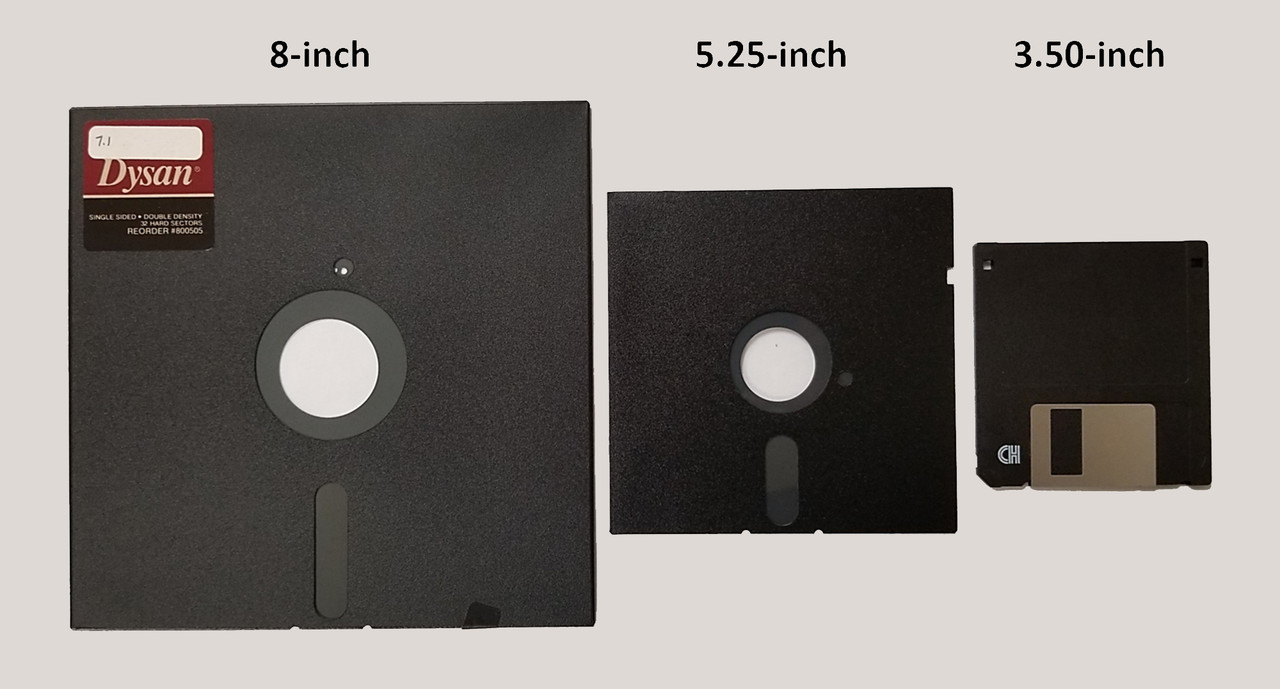 ▲ 플로피 디스크는 3.5인치 외에 5.25인치와 8인치 제품도 있었다 (사진=Digital Scrapbooking Storage)