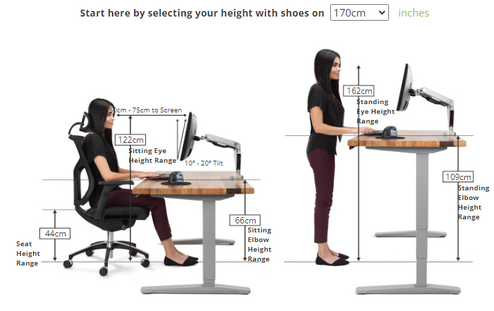 ▲ 사용자에 따라 책상과 의자의 높이도 중요한 요소다 (자료 = HumanSolution)