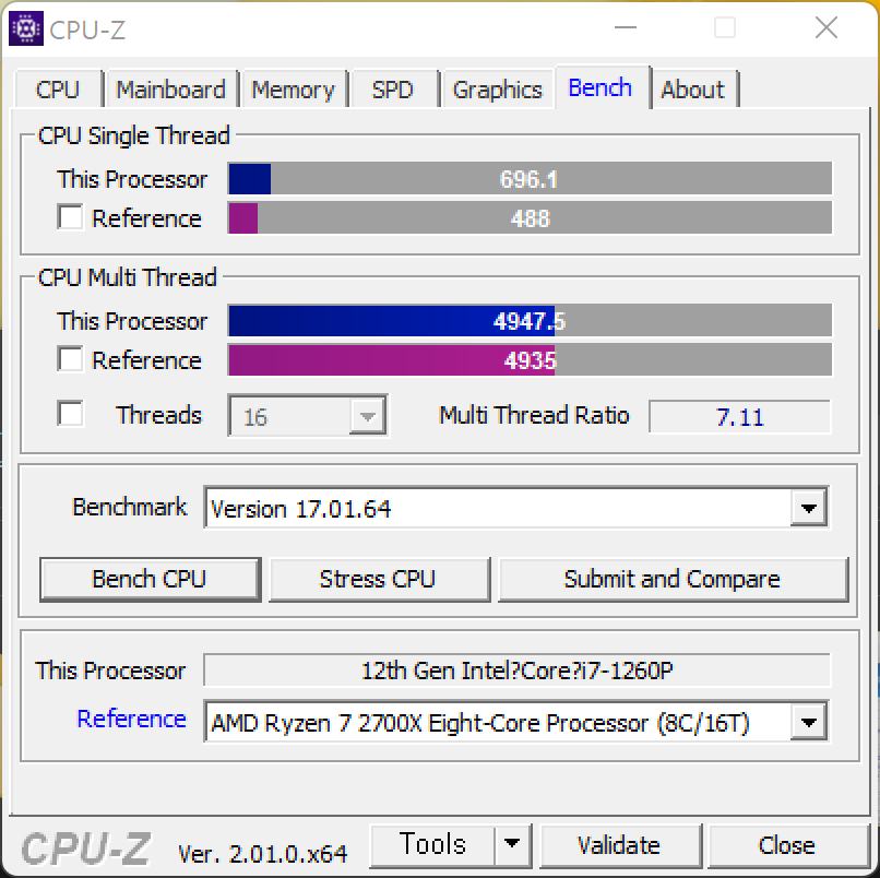 ▲ 코어 i7-1260P는 12코어 16스레드(P코어 4개, E코어 8개) CPU다. 성능만 놓고 보면 8코어 16스레드인 라이젠 7 2700X와 비슷한 성능으로 확인된다. 물론 싱글 코어 성능을 훨씬 더 뛰어나다.
