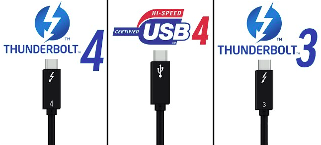 ▲ USB 4.0과 썬더볼트 3·4은 동일한 USB Type-C를 사용한다 (사진 출처 = bytexd)