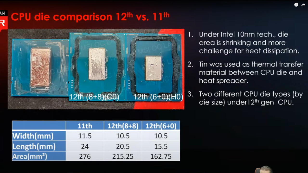 ▲ CPU 코어 구성에 따라 CPU Die 디자인과 위치가 조금씩 달라진다 (사진 = MSI 유튜브)