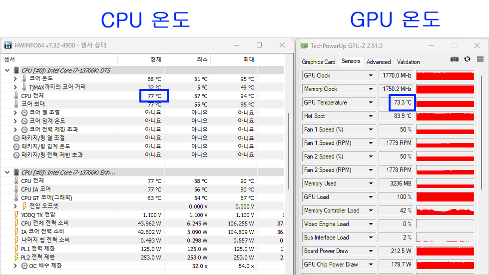 ▲ 공랭 CPU 쿨러와 그래픽카드 장착 시 CPU · GPU 온도