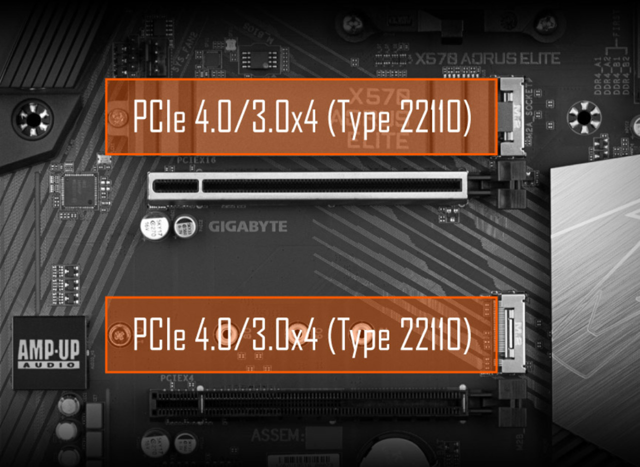 ▲ PCIe 3.0x4 / 4.0x4 인터페이스가 공존한다 (사진=기가바이트)