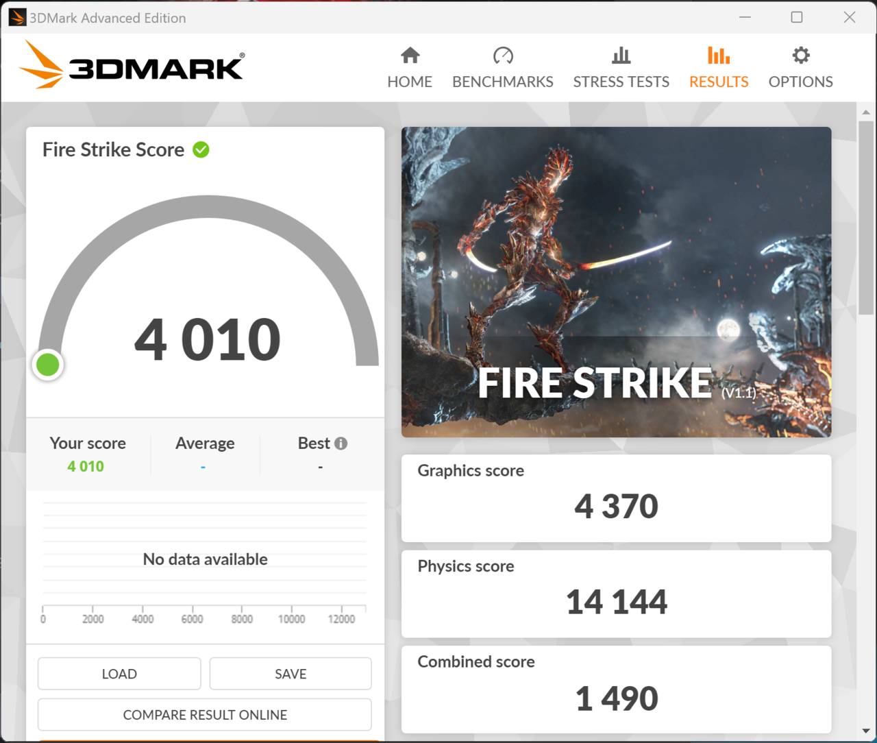 ▲ 3DMARK 파이어 스트라이크 결과다. 그래픽 스코어가 4,370점으로 측정됐다. 옵션 타협 후 온라인 게임을 그럭저럭 진행할 수 있는 수준이다