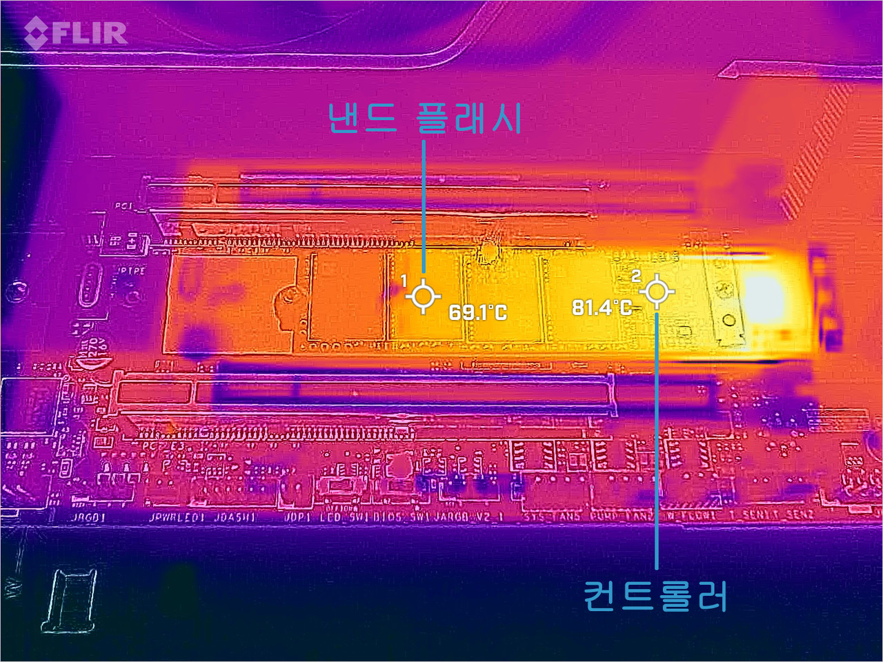 ▲ 80℃ 가까이 온도가 치솟는 PCIe 4.0 M.2 NVMe SSD